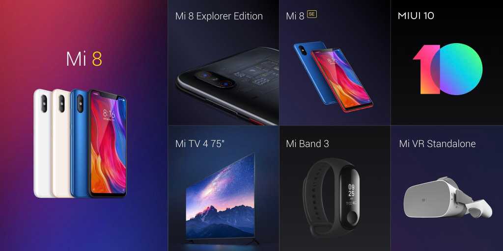 Xiaomi Mi 8 Event Stream.jpg