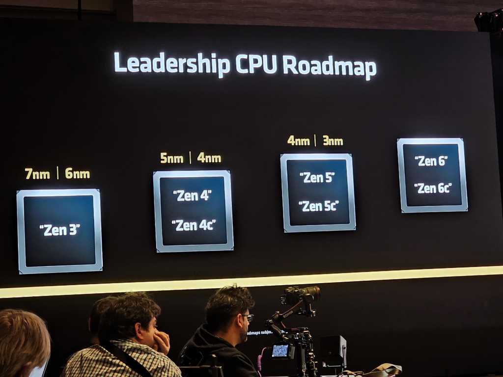 Amd Zen Roadmap.jpg