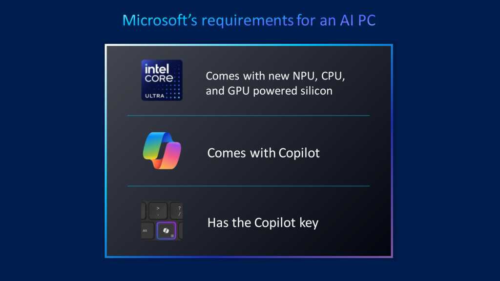 Microsoft Ai Pc Requirements 1.jpg