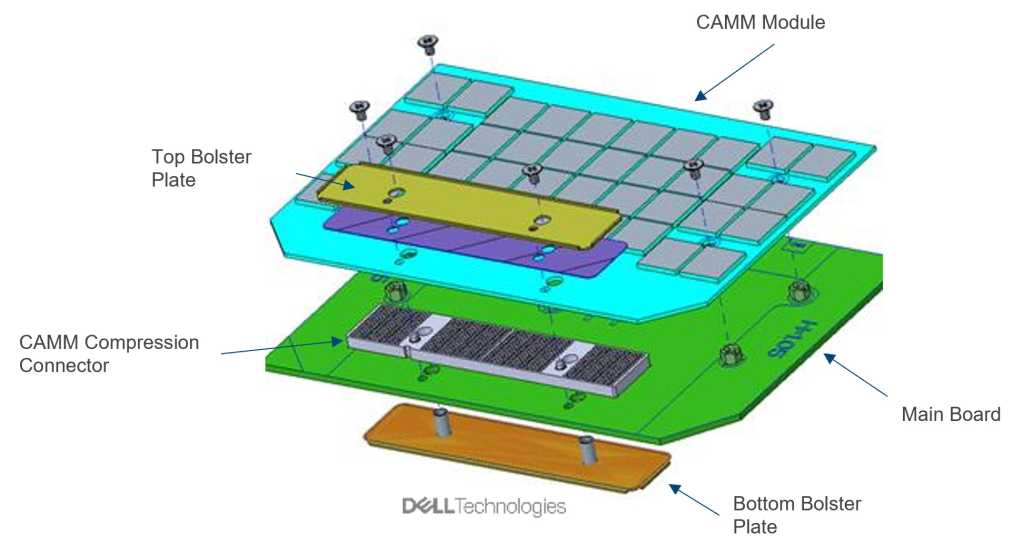 Camm mechanical exploded view 1.jpg