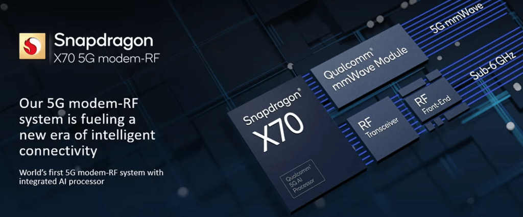 Snapdragon x70 modem slide.png