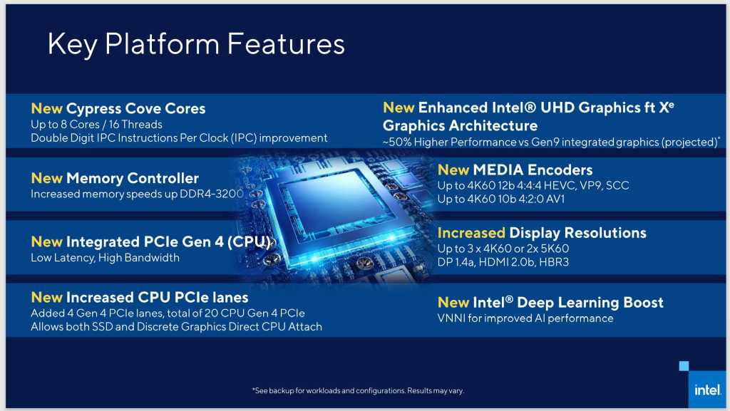 Intel rocket lake details 100864192 orig.jpg