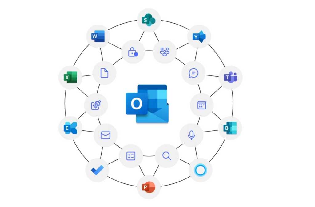 Microsoft one outlook 100872248 orig.jpg