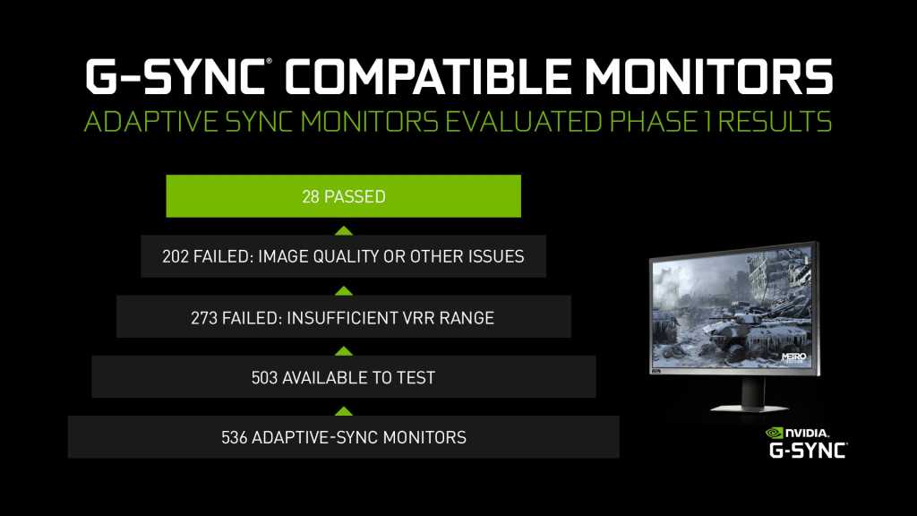 G sync computex 2019 g sync compatible infographic 100797668 orig.jpg