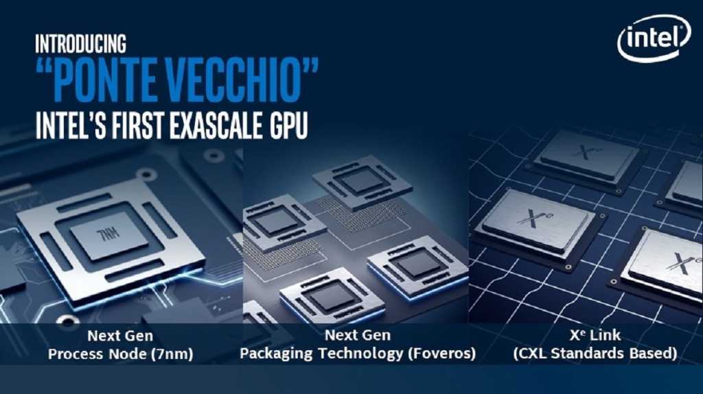 Intel ponte vecchio gpu larger 100818066 orig.jpg
